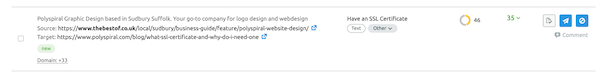 SEMRush Domain Authority